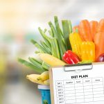 Customized Diet Plans Crafted by Registered Dietitians for Your Health and Wellness Goals.